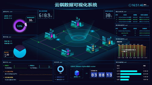云祺容灾备份系统获2020中国软件技术大会技术创新产品奖